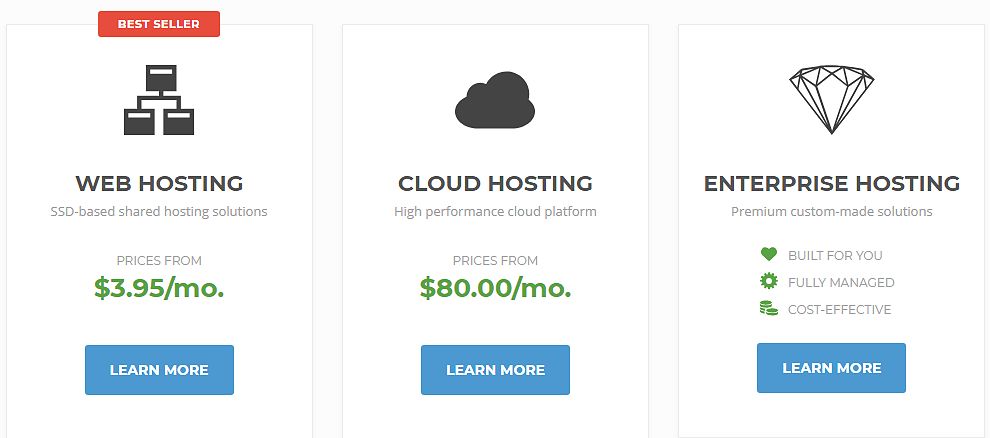Different_hosting_platforms