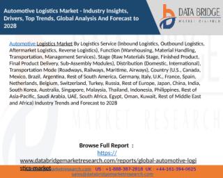 Automotive Logistics Market - Industry Insights, Drivers, Top Trends, Global Analysis And Forecast to 2028.pptx